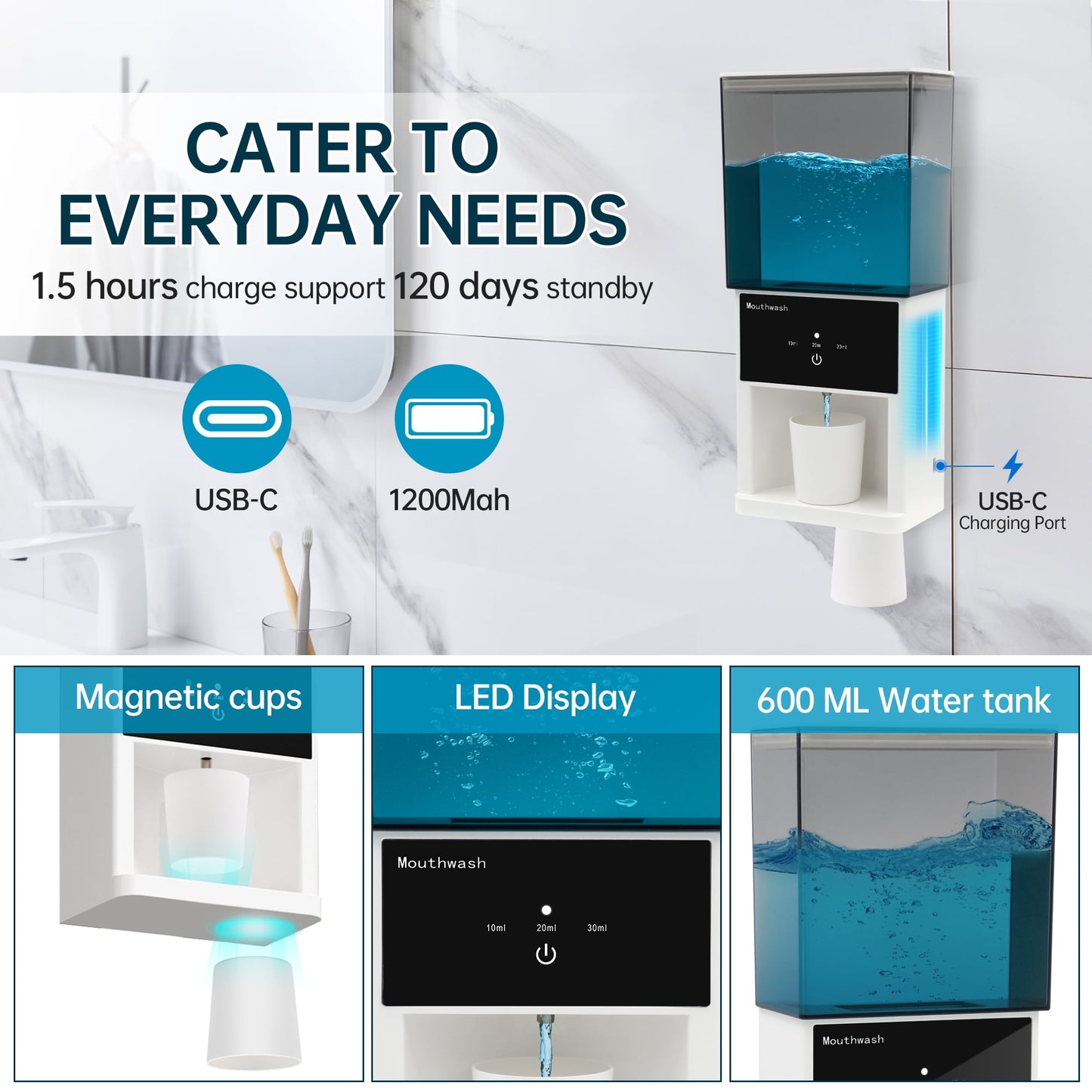 Sentryse 20oz Automatic Mouthwash Dispenser, 3 Dispensing Levels, Electric Mouth Wash Dispensers for Bathroom, Smart Mouthwash Dispenser with 2 Magnetic Cups, Wall-Mounted&Countertop