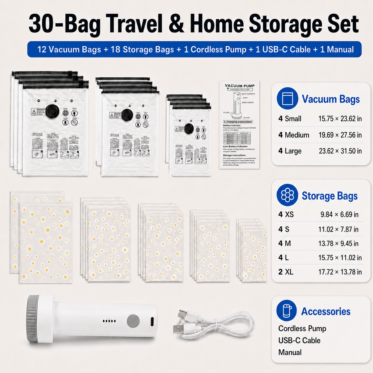 Fixdono Vacuum Storage Bags for Travel with a Cordless Rechargeable Pump, Space-Saving 30-Bag Set for Clothing Storage in Luggage and Closets