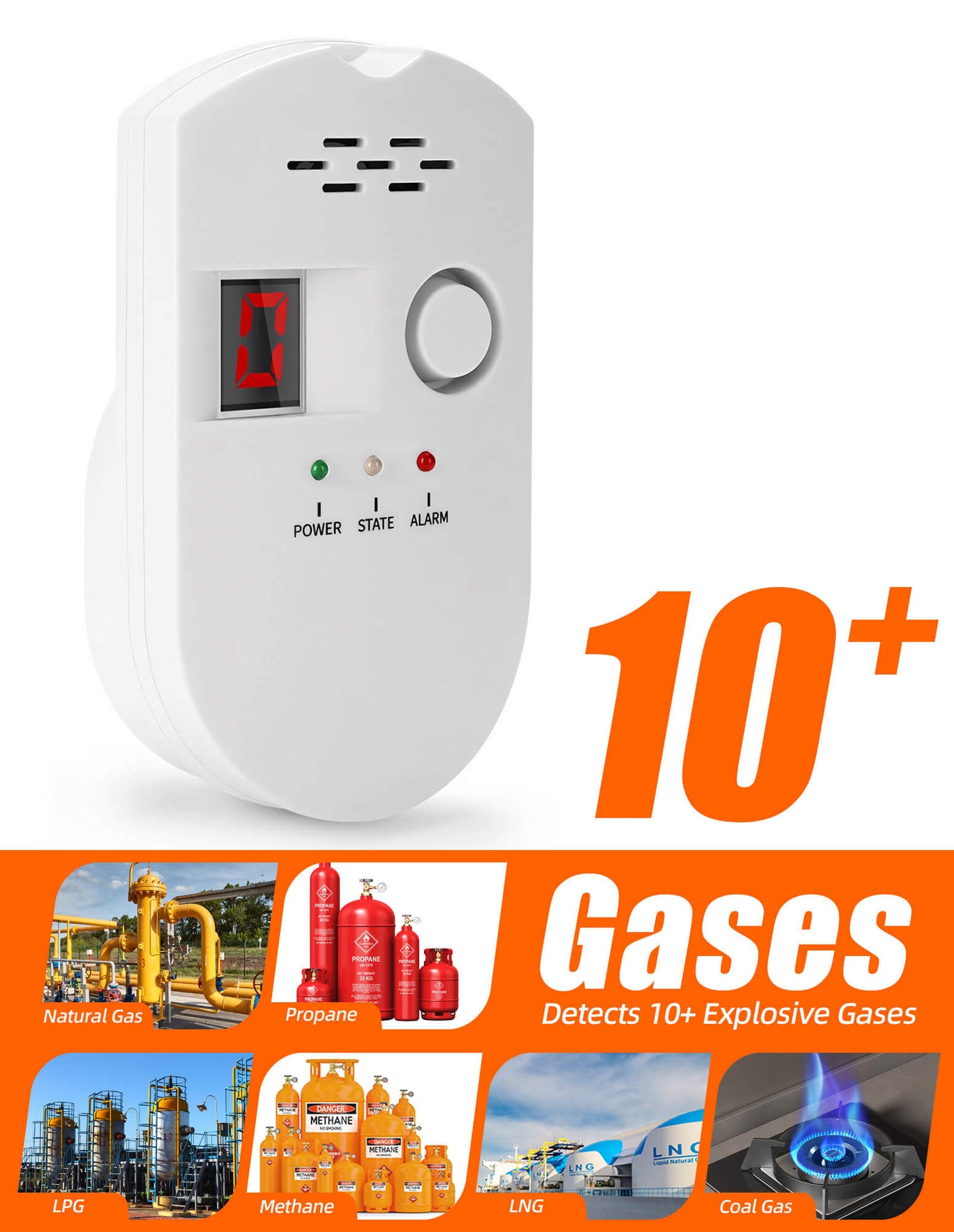 Fixdono High Sensitivity Natural Gas Detector, Plug-in Gas Monitor for Home Safety
