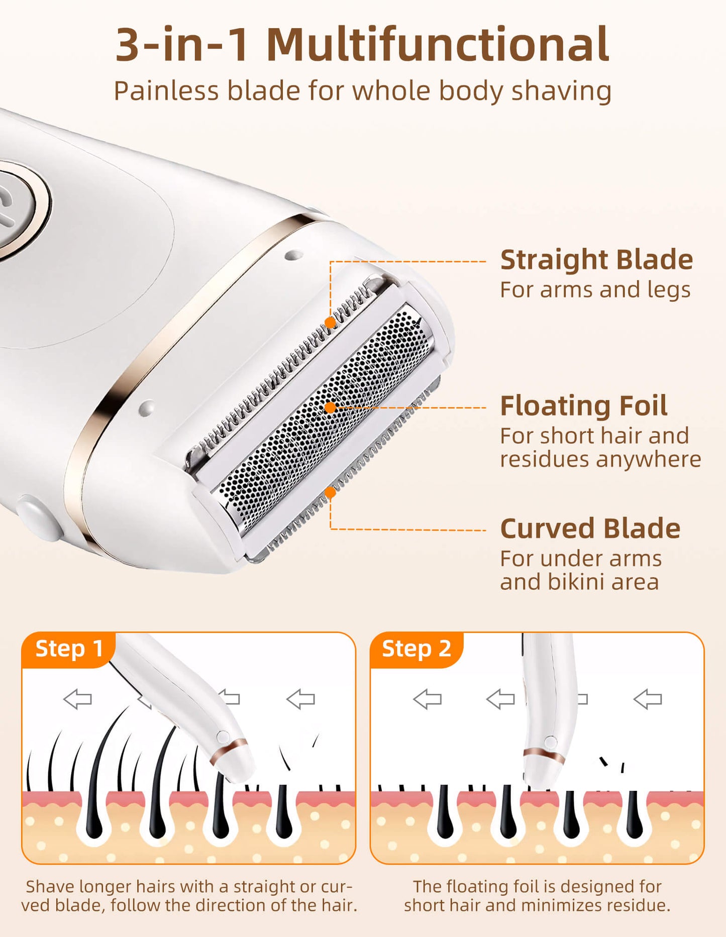 Electric Shaver for Women, Waterproof Electric Razor Bikini Trimmer Body Hair Remover for Leg Arm Armpit Underarms