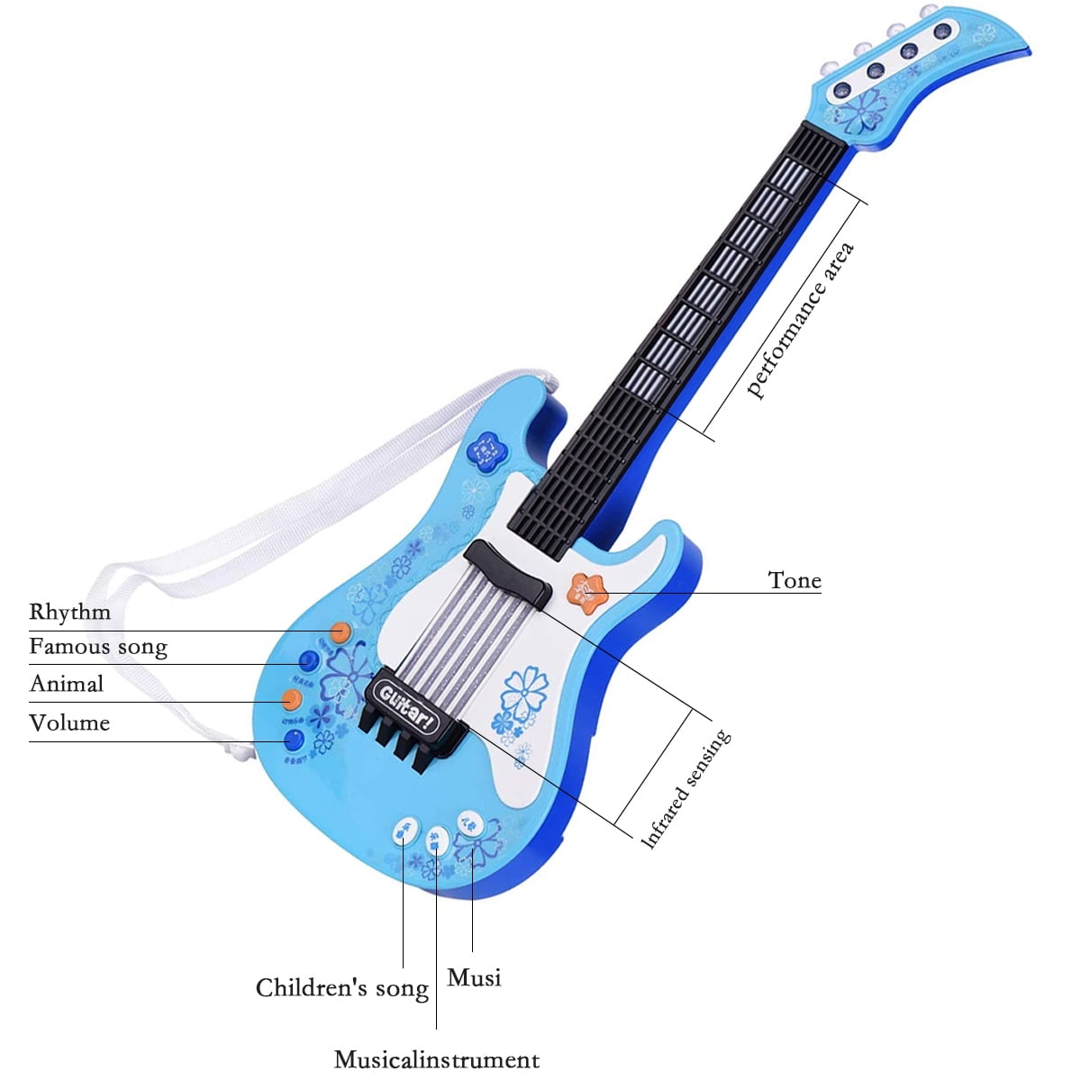 Kids Little Guitar,Kids Guitar for Boys with Rhythm Lights and Sounds,Fun Baby Educational Musical Instruments,Fixdono Music Electric Guitar Toy for Toddlers Children 3 4 5 Year Old Boys Girls,Blue