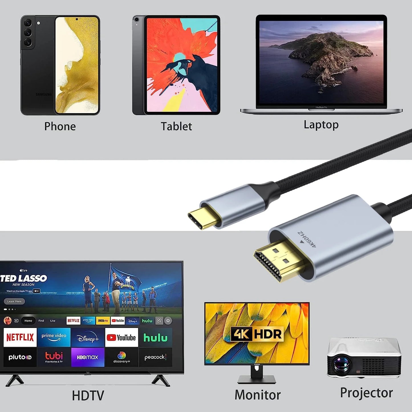 Fixdono USB C to 4K Display Adapter 6.6Ft 2 Pack, 4K@30Hz Resolution, Type C to 4K Display Adapter with MacBook Pro/Air 2019, iPad Pro 2020, Galaxy S20, Android, etc