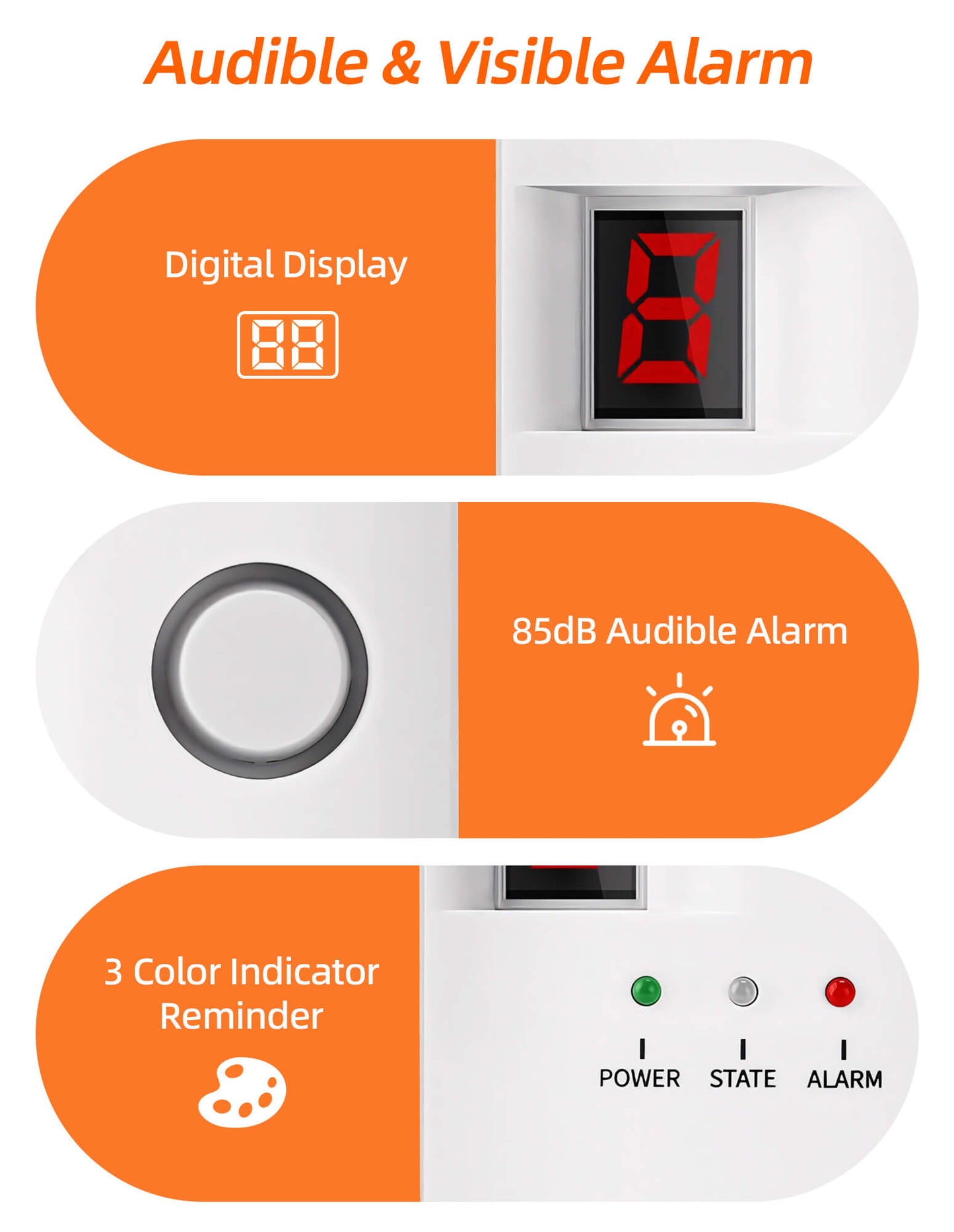 Fixdono High Sensitivity Natural Gas Detector, Plug-in Gas Monitor for Home Safety