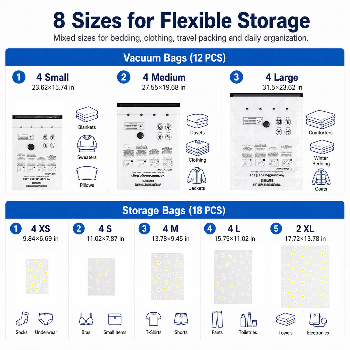 Fixdono Vacuum Storage Bags for Travel with a Cordless Rechargeable Pump, Space-Saving 30-Bag Set for Clothing Storage in Luggage and Closets