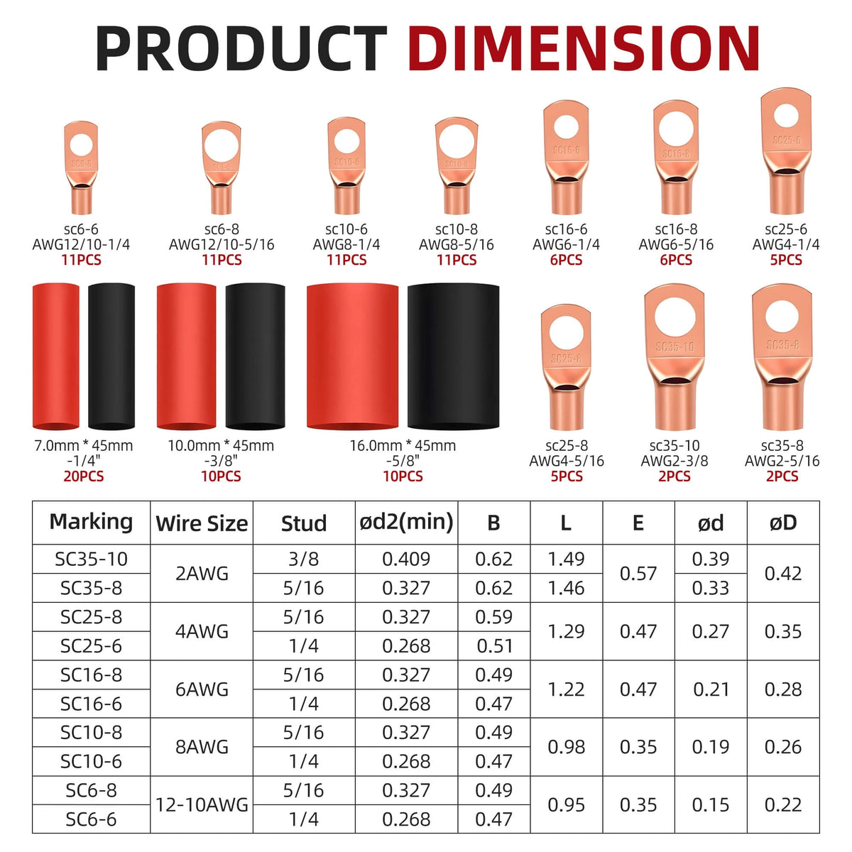 Fixdono 150pcs Battery Cable Ends, Copper Wire Lugs Assortment Kit for Marine Electrical Supplies