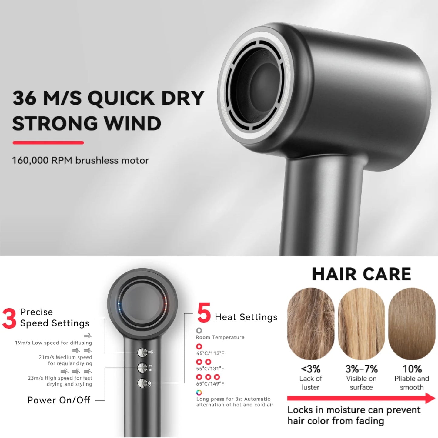 Fixdono Professional High Speed Ionic Hair Dryer with Magnetic Nozzle, Fast Drying, Low Noise