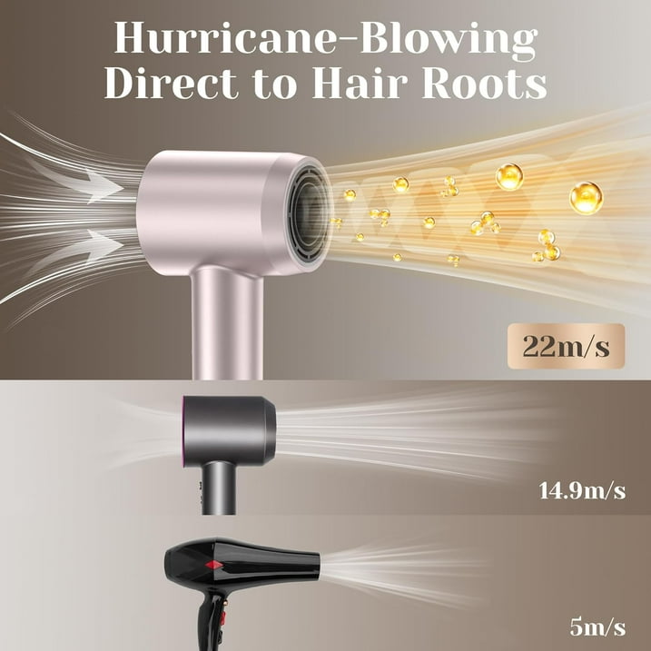 Hair Dryer, Blunova High-Speed Ionic Lightweight Blow Dryer, High Volume Air for Rapid Drying