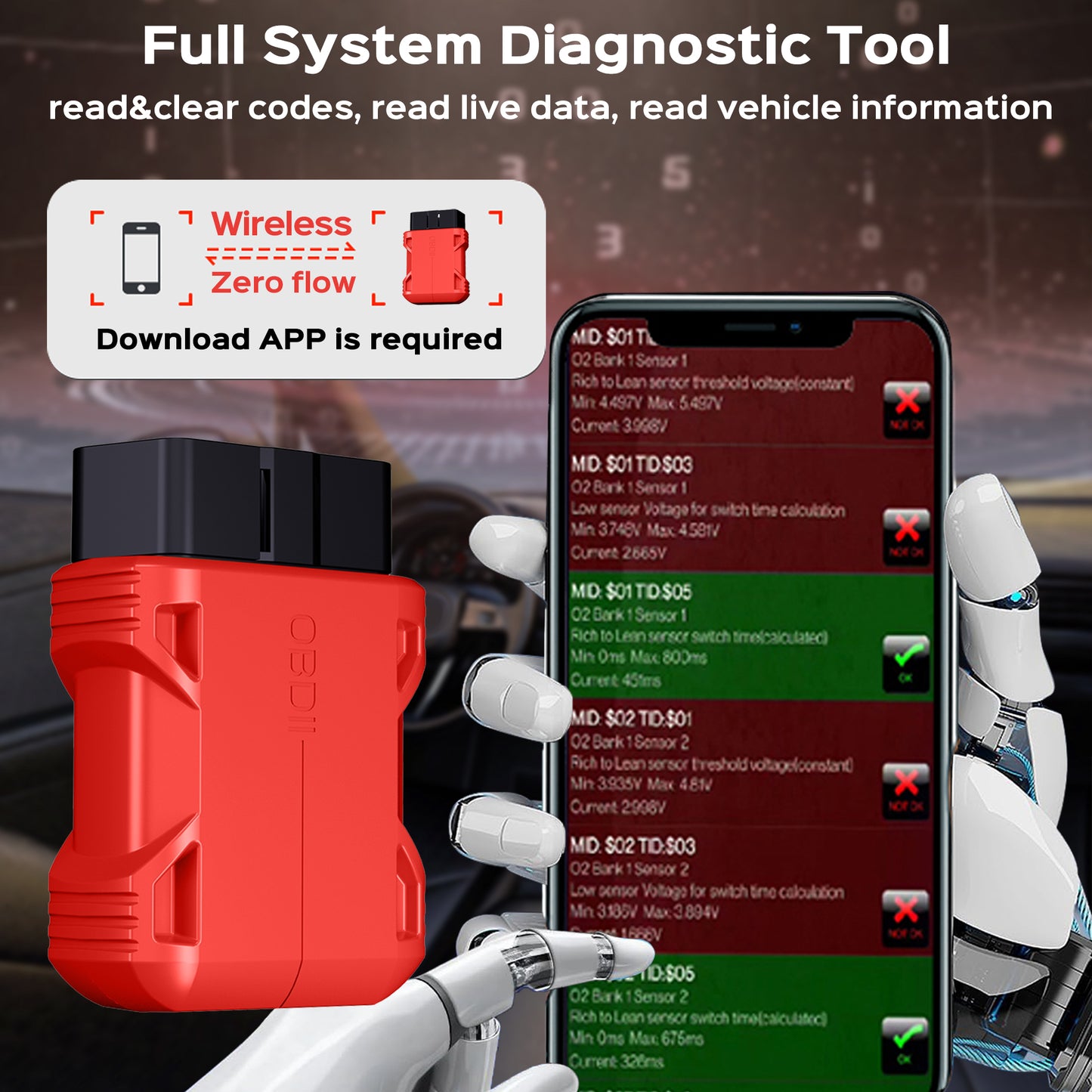 Fixdono OBD2 Scanner Bluetooth, Car Code Reader for iOS & Android, Exclusive APP & No Subscription Fee, OBDII Car Scanner Diagnostic Scan Tool