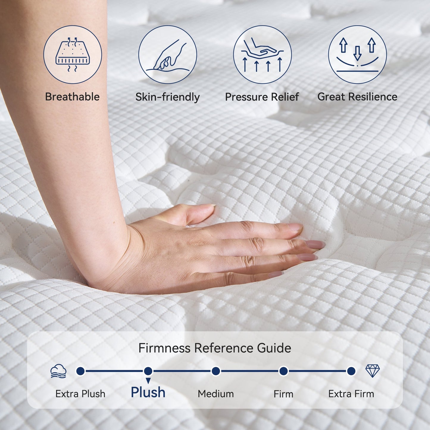 Hillnova 10" Twin Mattress, Euro Top Foam & Pocket Spring Hybrid Mattress in a Box, Plush Comfort, Pressure Relief and Motion Isolation