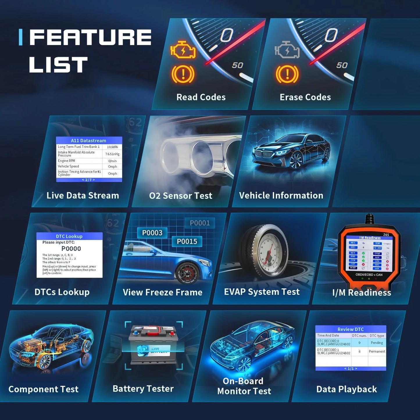OBD2 Scanner Diagnostic Tool, Code Reader for Cars and Trucks, Diagnostic Scan Tool for All Cars Since 1996