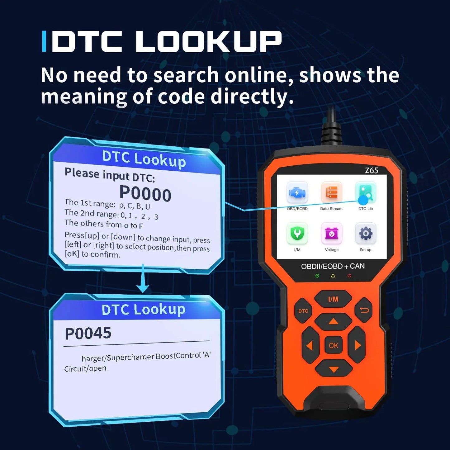 OBD2 Scanner Diagnostic Tool, Code Reader for Cars and Trucks, Diagnostic Scan Tool for All Cars Since 1996