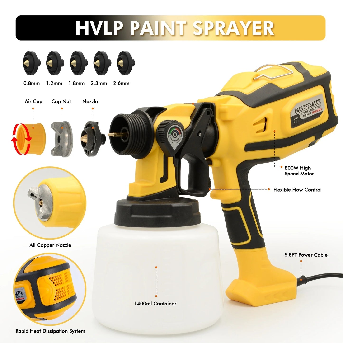 Fixdono 800W HVLP Paint Sprayer, Corded Electric Spray Gun with 1400ml Tank, 5 Copper Nozzles & 3 Spray Patterns, Easy-to-Clean Paint Sprayer for Furniture, Cabinets, Walls, Doors & DIY Projects