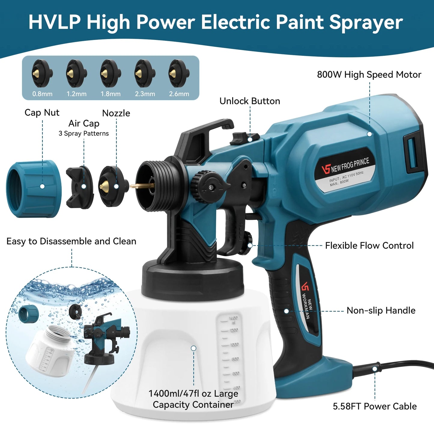 Paint Sprayer, 800W HVLP High Power Electric Spray Paint Gun with 1400ml Container, 5 Copper Nozzles & 3 Patterns, Spray Gun for Furniture, Fence, Walls, Door Painting