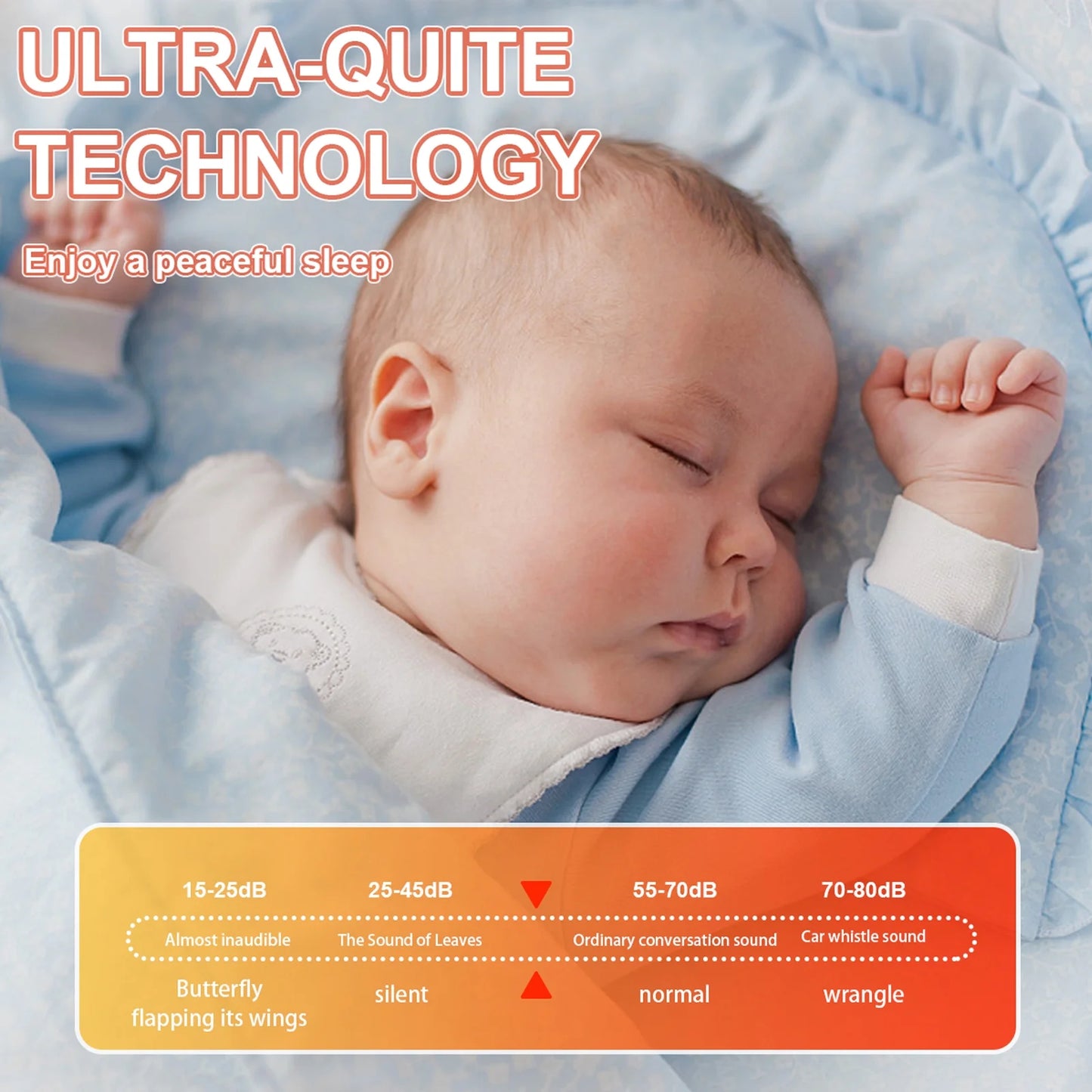 Baby Bottle Warmer, 9-in-1 Fast Milk Heating, Food Heating & Defrosting, 2 Bottle Breastmilk or Formula Warmer with Timer