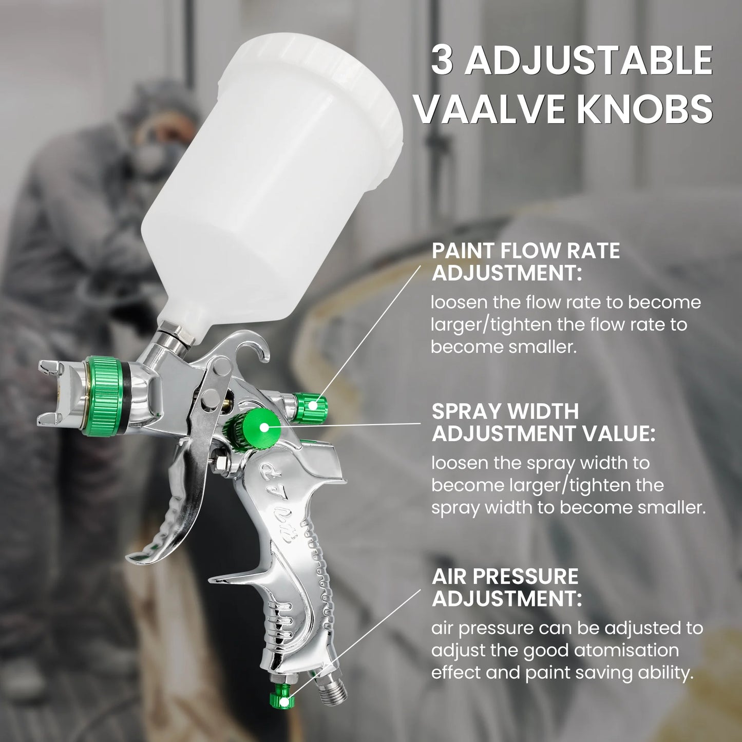 Professional HVLP Spray Gun Set Gravity Feed Air Spray Gun with 1.4, 1.7, 2.0mm Nozzles for Auto Paint, Primer, Touch-Up
