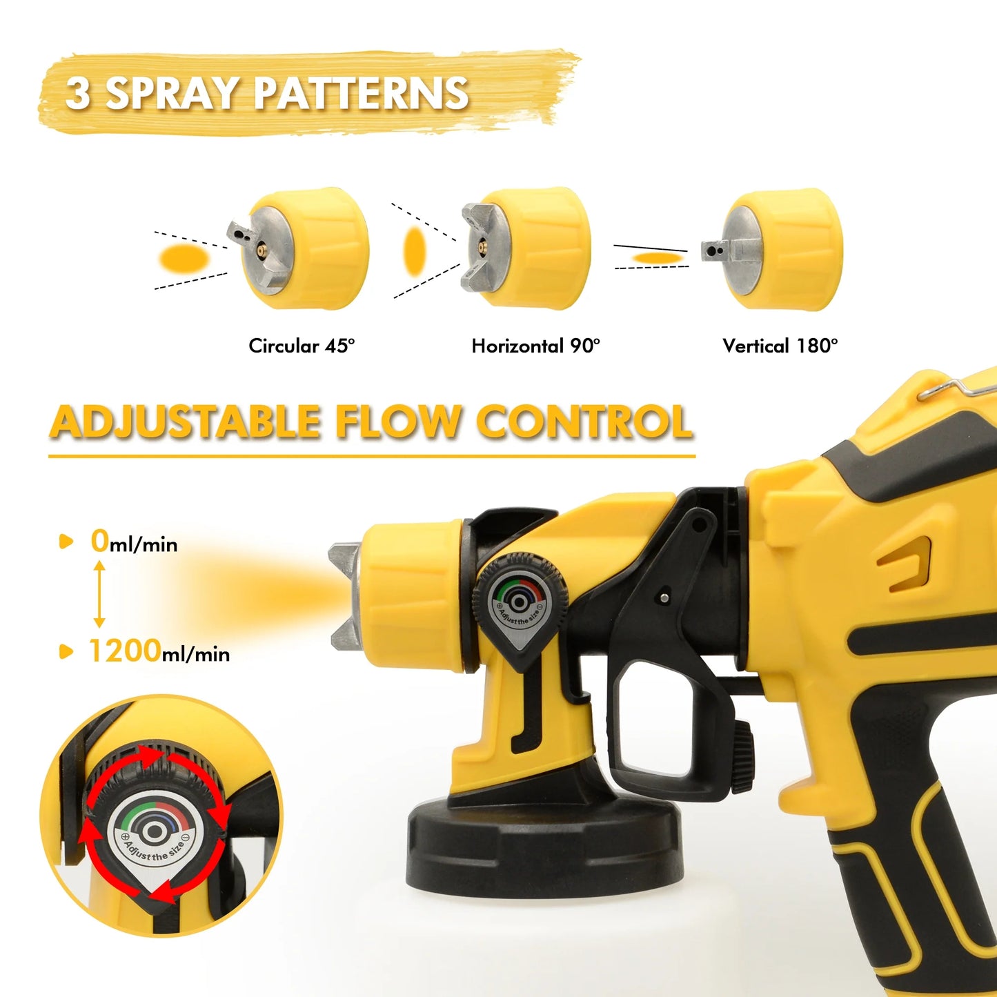 Fixdono 800W HVLP Paint Sprayer, Corded Electric Spray Gun with 1400ml Tank, 5 Copper Nozzles & 3 Spray Patterns, Easy-to-Clean Paint Sprayer for Furniture, Cabinets, Walls, Doors & DIY Projects