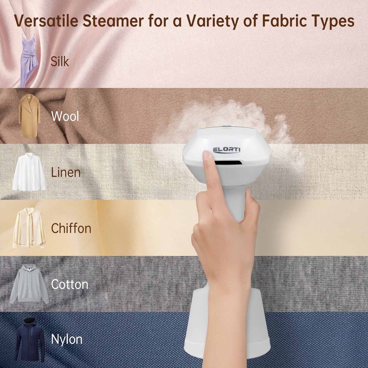 Fixdono Handheld Clothes Steamer, 1200W Garment Steamer with Fast Heat-Up, 9.5oz Removable Tank, Portable Wrinkle Remover for Home & Travel, White