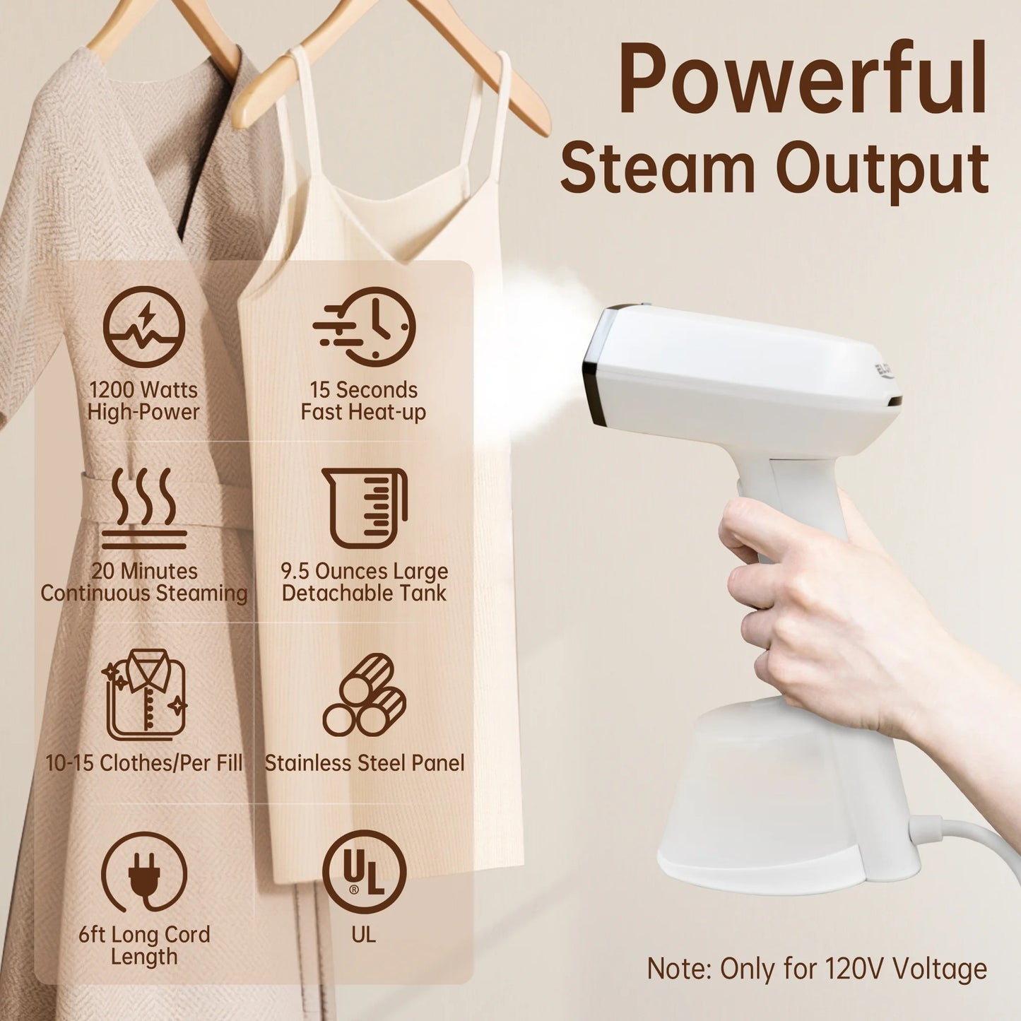 Fixdono Handheld Clothes Steamer, 1200W Garment Steamer with Fast Heat-Up, 9.5oz Removable Tank, Portable Wrinkle Remover for Home & Travel, White
