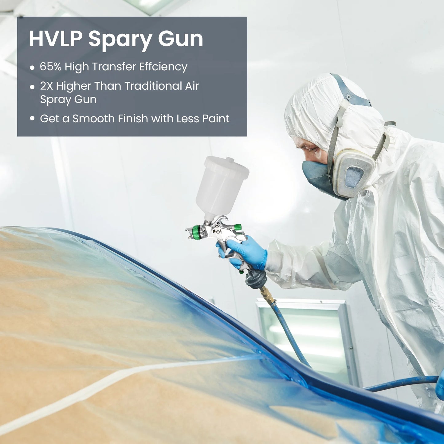 Professional HVLP Spray Gun Set Gravity Feed Air Spray Gun with 1.4, 1.7, 2.0mm Nozzles for Auto Paint, Primer, Touch-Up