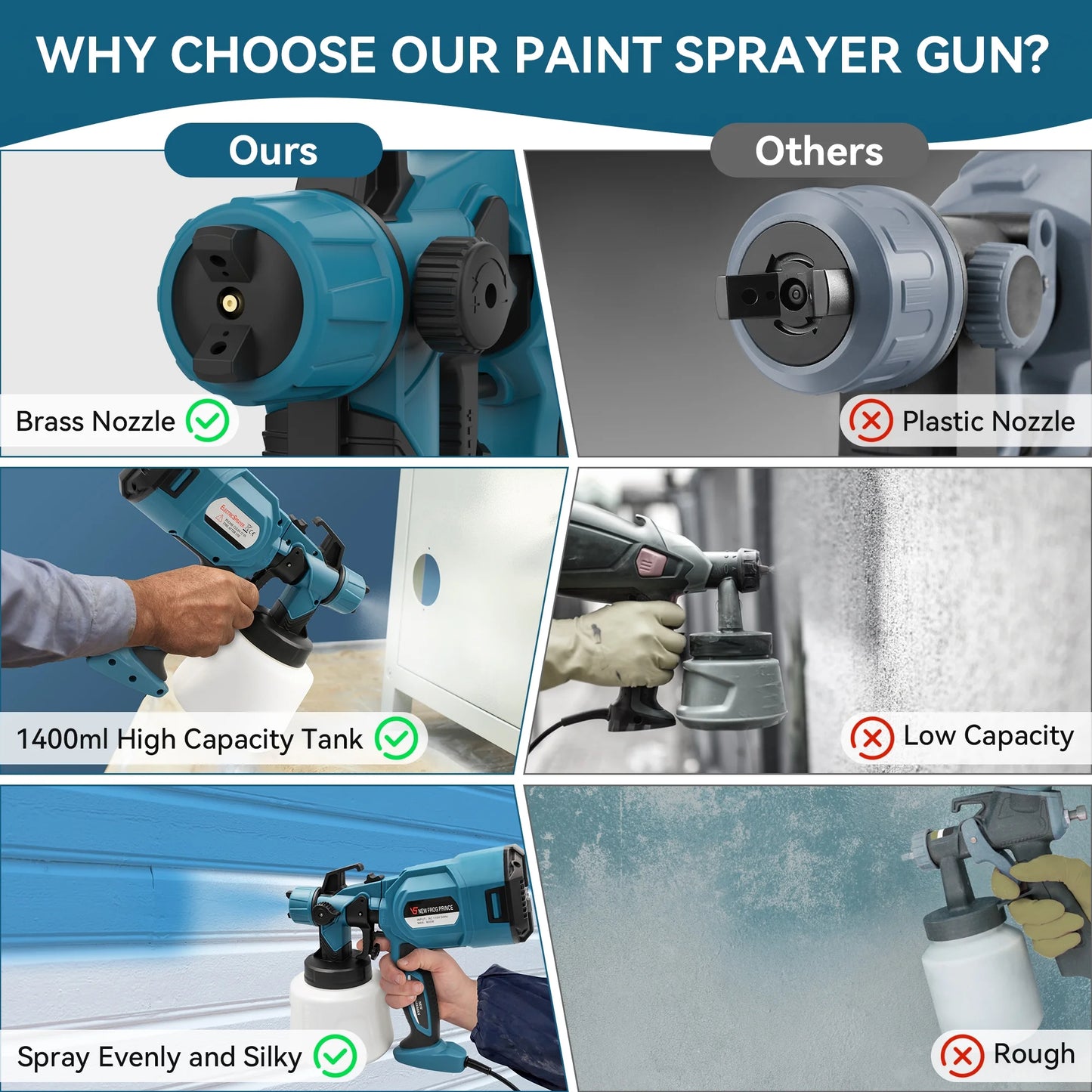 Paint Sprayer, 800W HVLP High Power Electric Spray Paint Gun with 1400ml Container, 5 Copper Nozzles & 3 Patterns, Spray Gun for Furniture, Fence, Walls, Door Painting