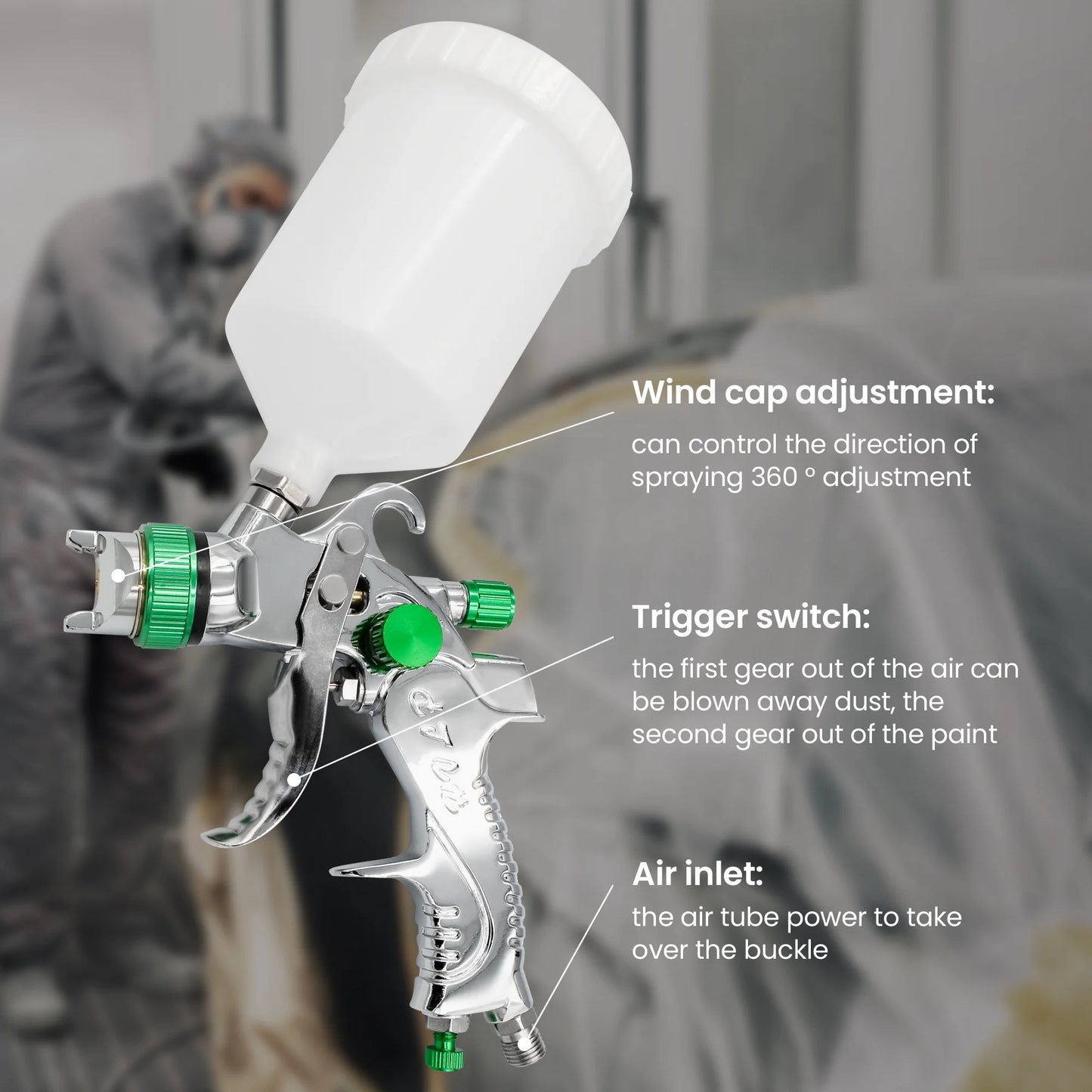 Professional HVLP Spray Gun Set Gravity Feed Air Spray Gun with 1.4, 1.7, 2.0mm Nozzles for Auto Paint, Primer, Touch-Up