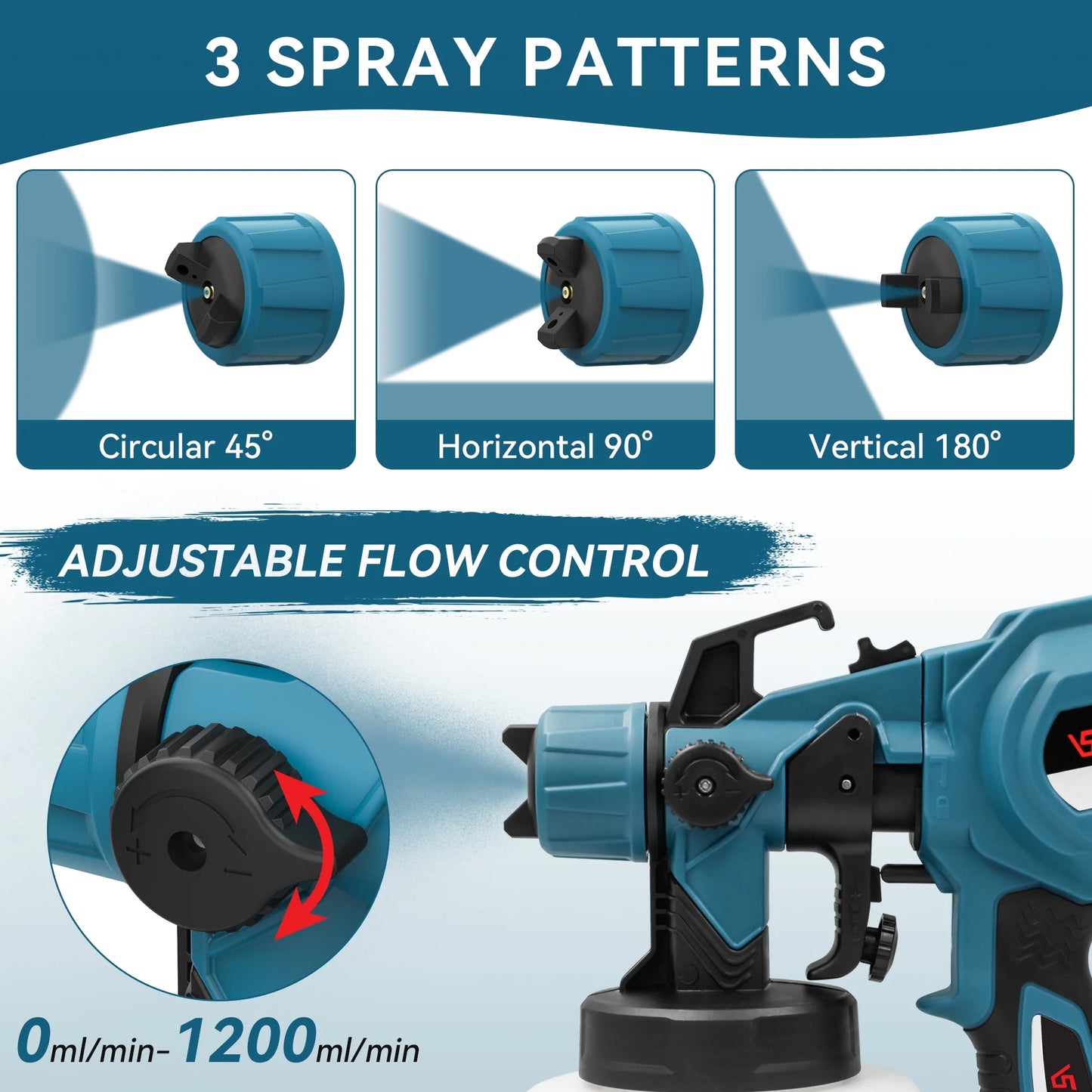 Paint Sprayer, 800W HVLP High Power Electric Spray Paint Gun with 1400ml Container, 5 Copper Nozzles & 3 Patterns, Spray Gun for Furniture, Fence, Walls, Door Painting