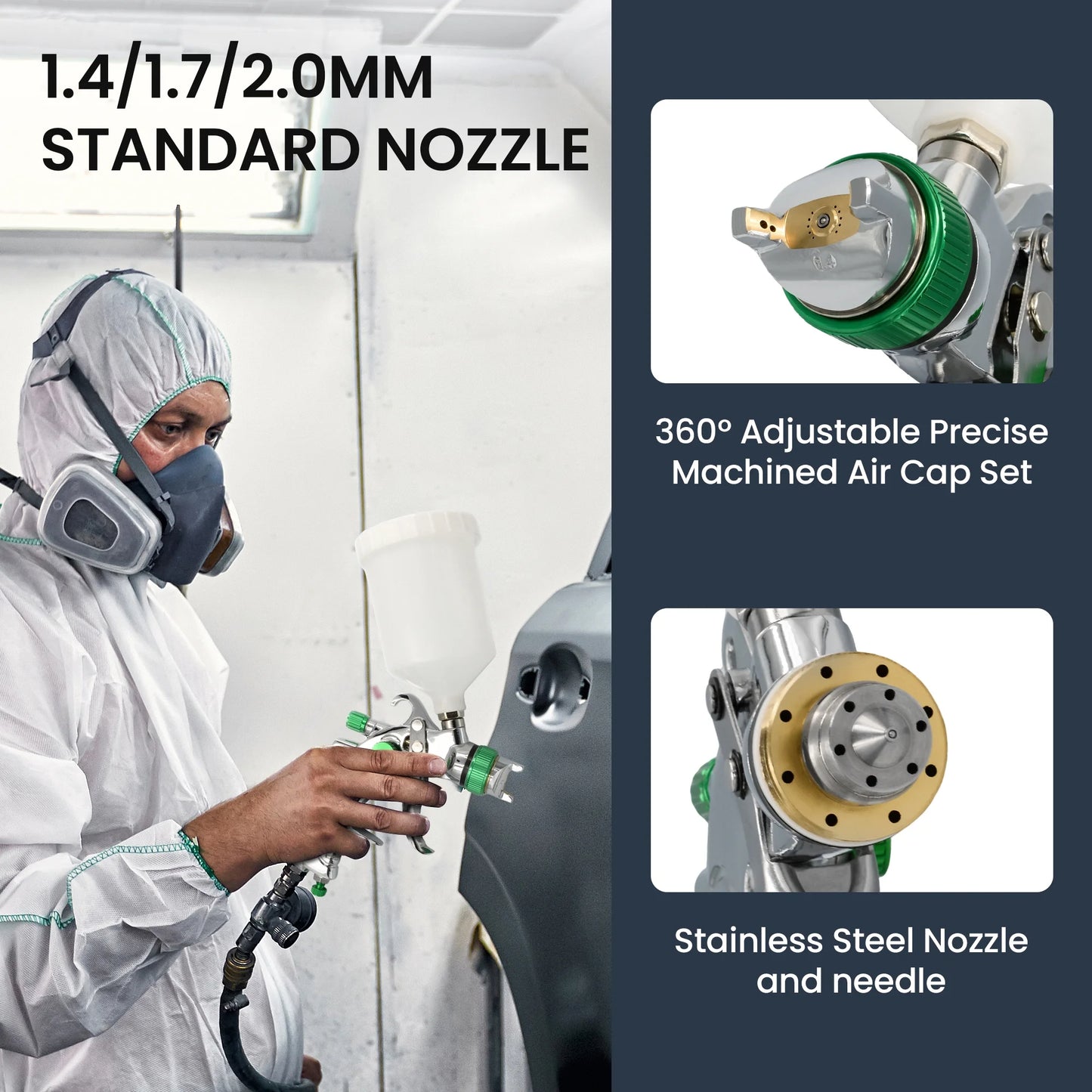 Professional HVLP Spray Gun Set Gravity Feed Air Spray Gun with 1.4, 1.7, 2.0mm Nozzles for Auto Paint, Primer, Touch-Up