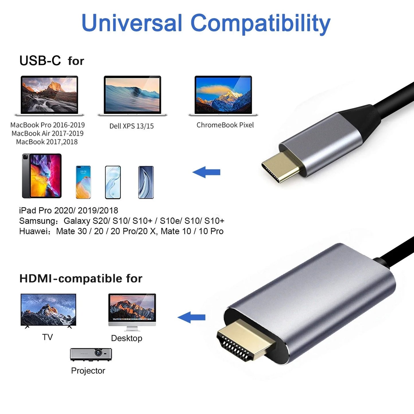 Fixdono USB C to HDMI-compatible Cable Adapter 6Ft, 4K@30Hz Resolution, Type C to HDMI-Compatible with MacBook Pro/Air 2019, iPad Pro 2020, Galaxy S20, Android, etc