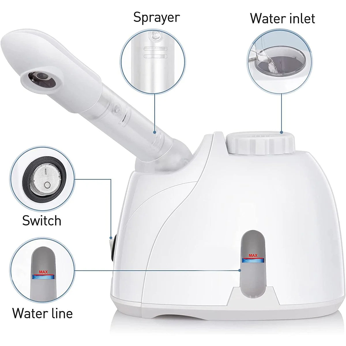 Nano Ionic Facial Steamer, Professional Face Steamer with 360°Rotatable Sprayer, Warm/Cold Mist Portable Facial Steamer Machine for Home Salon and Spa