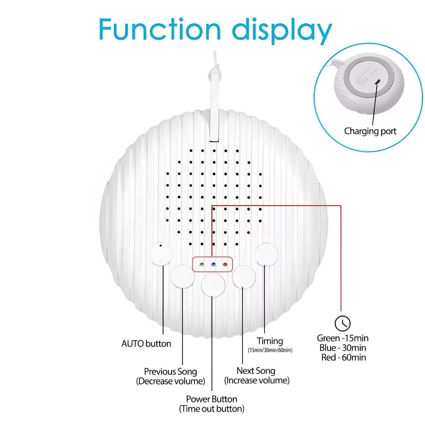 Fixdono Portable White Noise Sound Machine w/ Charging Cable for Adults, Baby, White