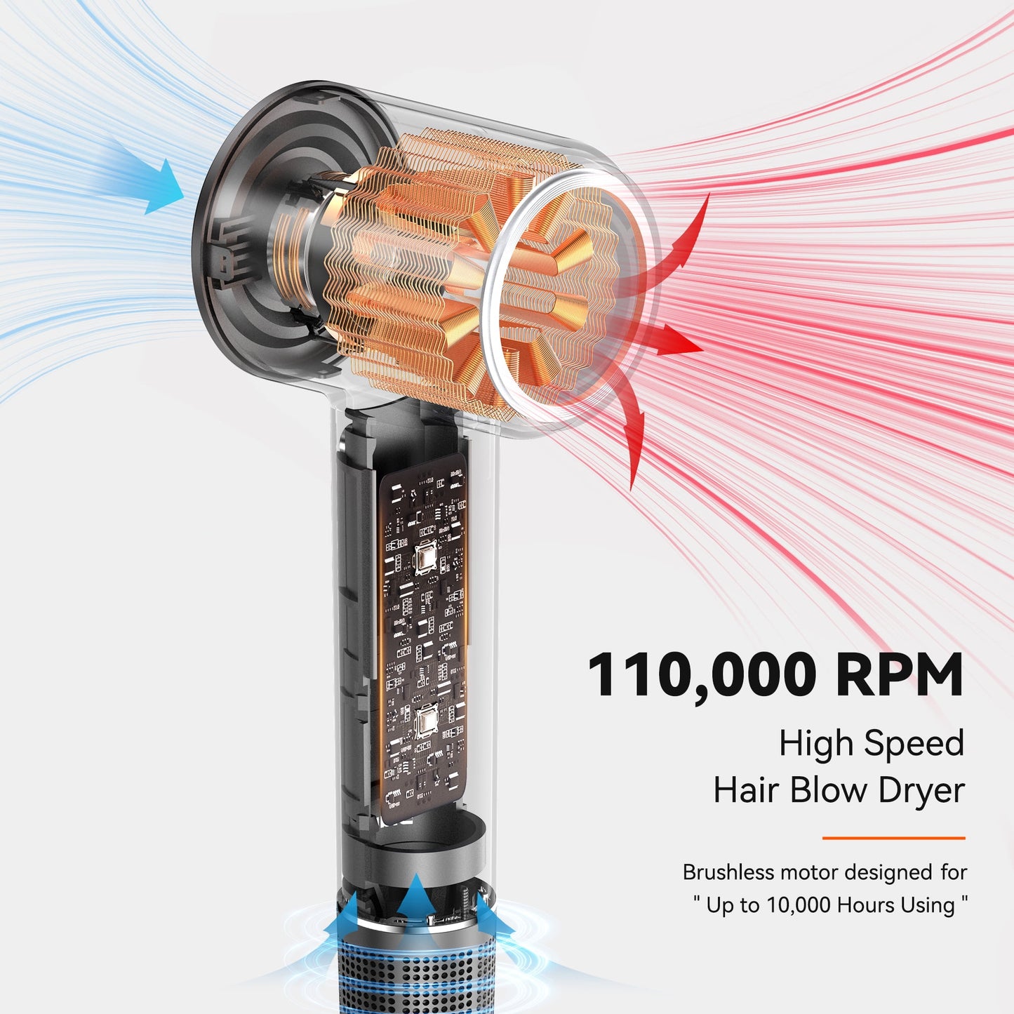 Fixdono Professional High Speed Ionic Hair Dryer with Magnetic Nozzle, Fast Drying, Low Noise