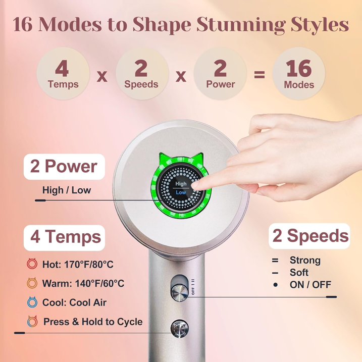 Hair Dryer, Blunova High-Speed Ionic Lightweight Blow Dryer, High Volume Air for Rapid Drying