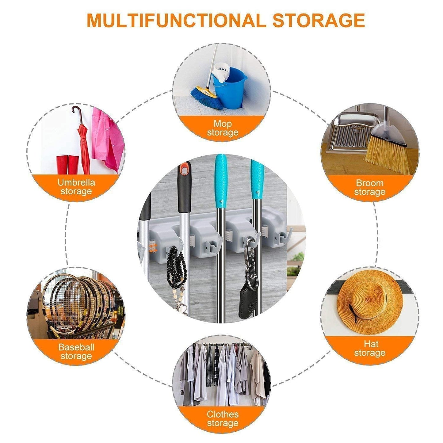 Sentryse Broom Holder Mop Hanger, Mop Holder Hanger 5 Position Home Kitchen Storage Broom Organizer Wall Mounted