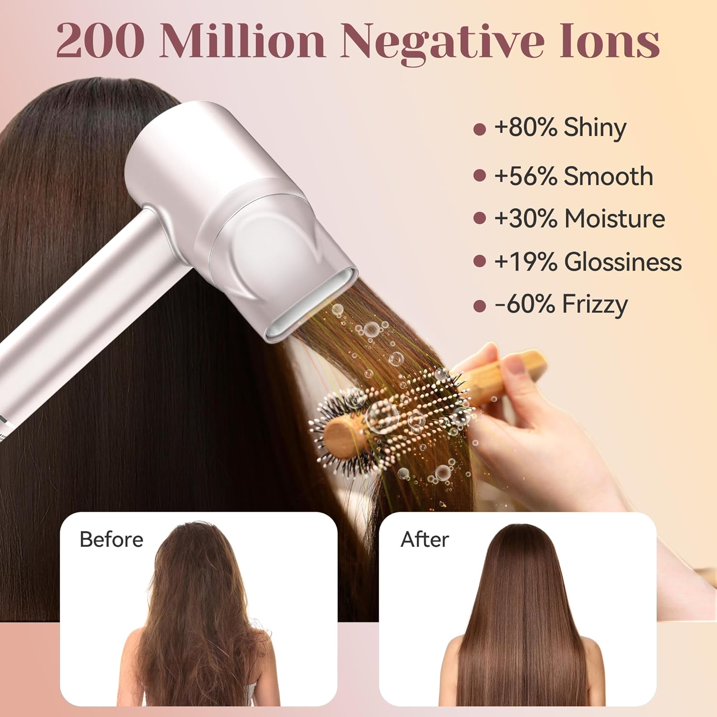 Hair Dryer, Blunova High-Speed Ionic Lightweight Blow Dryer, High Volume Air for Rapid Drying